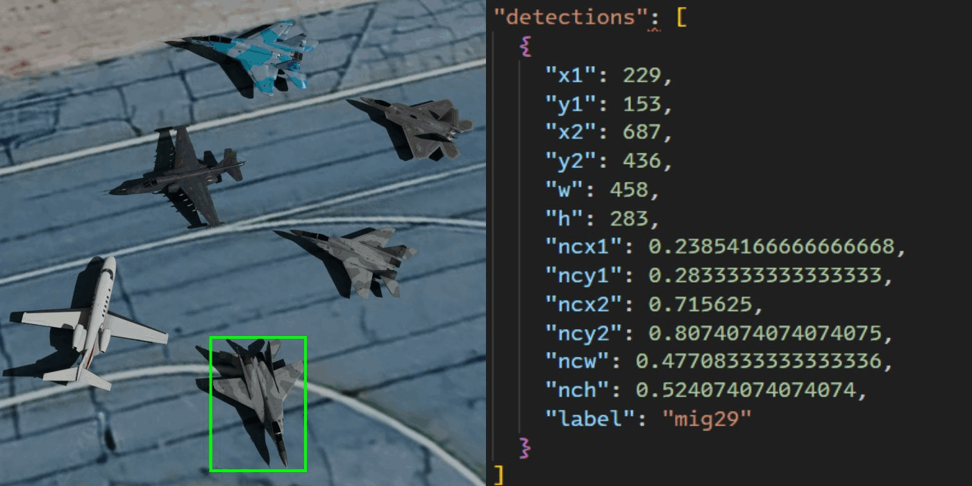 Automatic Data