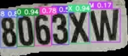 Sample 1 Serial