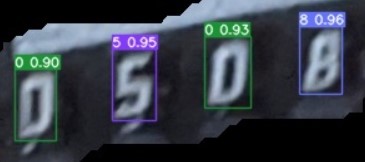 Sample 2 Units