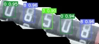 Sample 3 Units
