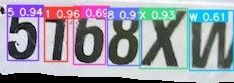 Serial Detection