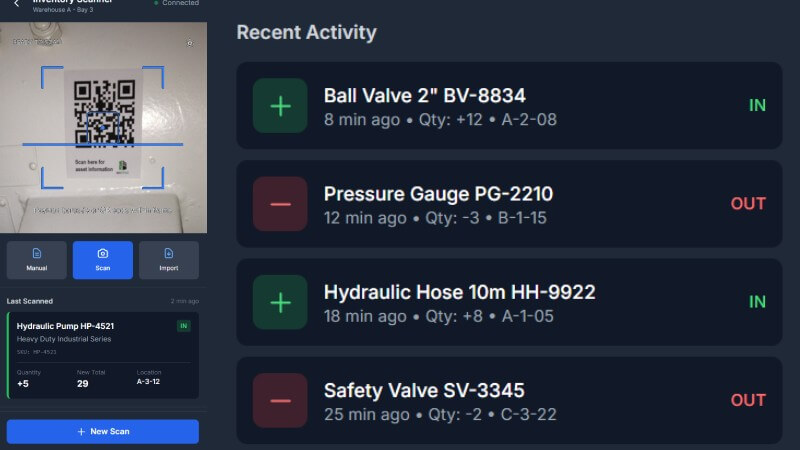 Inventory Management